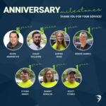 We are celebrating the following work anniversaries. Congratulations to all! We appreciate your dedication and hard work that allows Falcon to grow and succeed year after year.